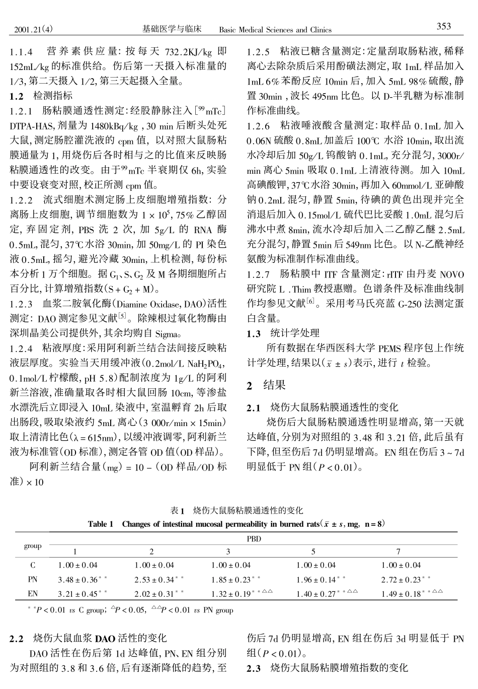 肠道营养支持对烧伤大鼠肠粘膜屏障功能的保护作用及其机理_第2页