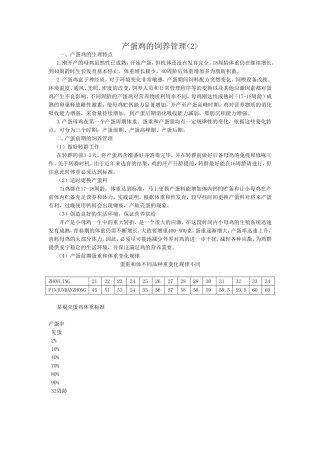 产蛋鸡的饲养管理