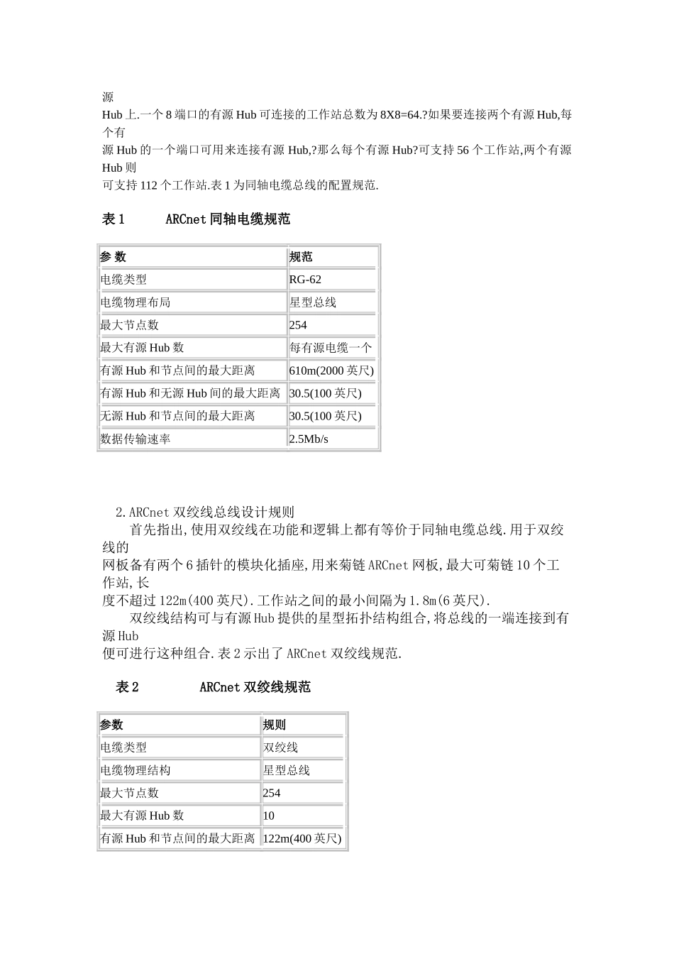 ARCnet网络_第3页