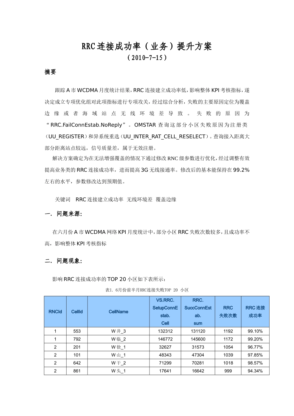 A市RRC连接成功率(业务)提升方案_第1页