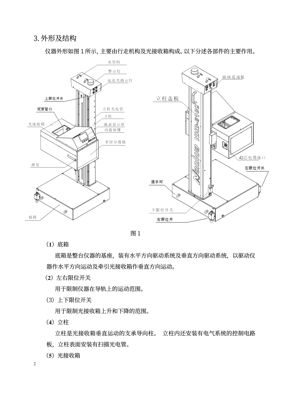 NHD-6108使用说明书_第3页