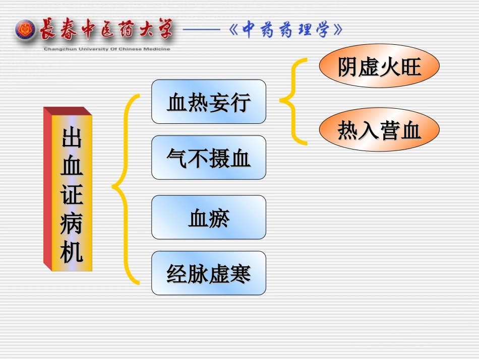 彻底精通PPT技巧_第2页