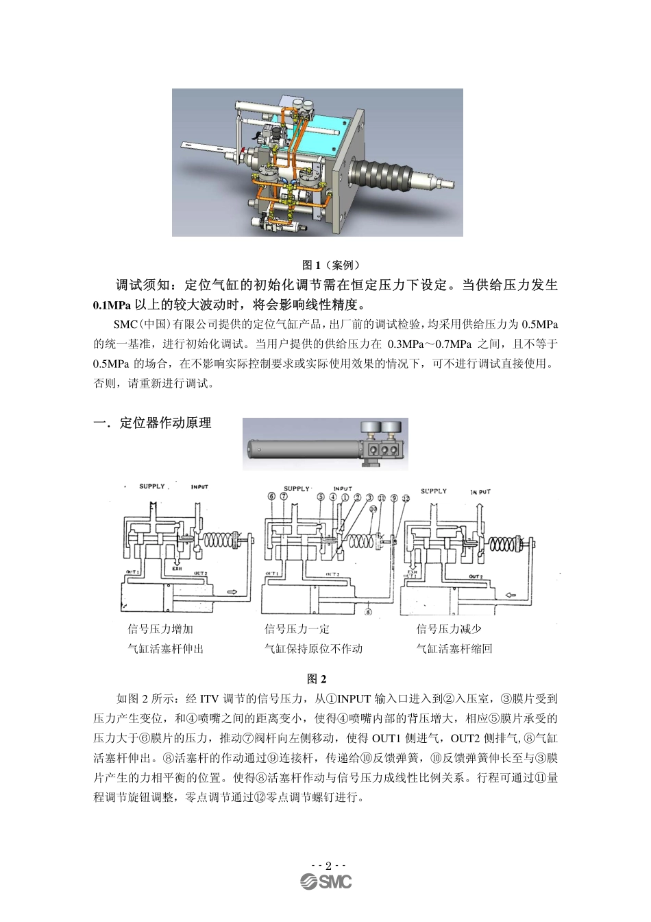 IGV 调试说明_第3页