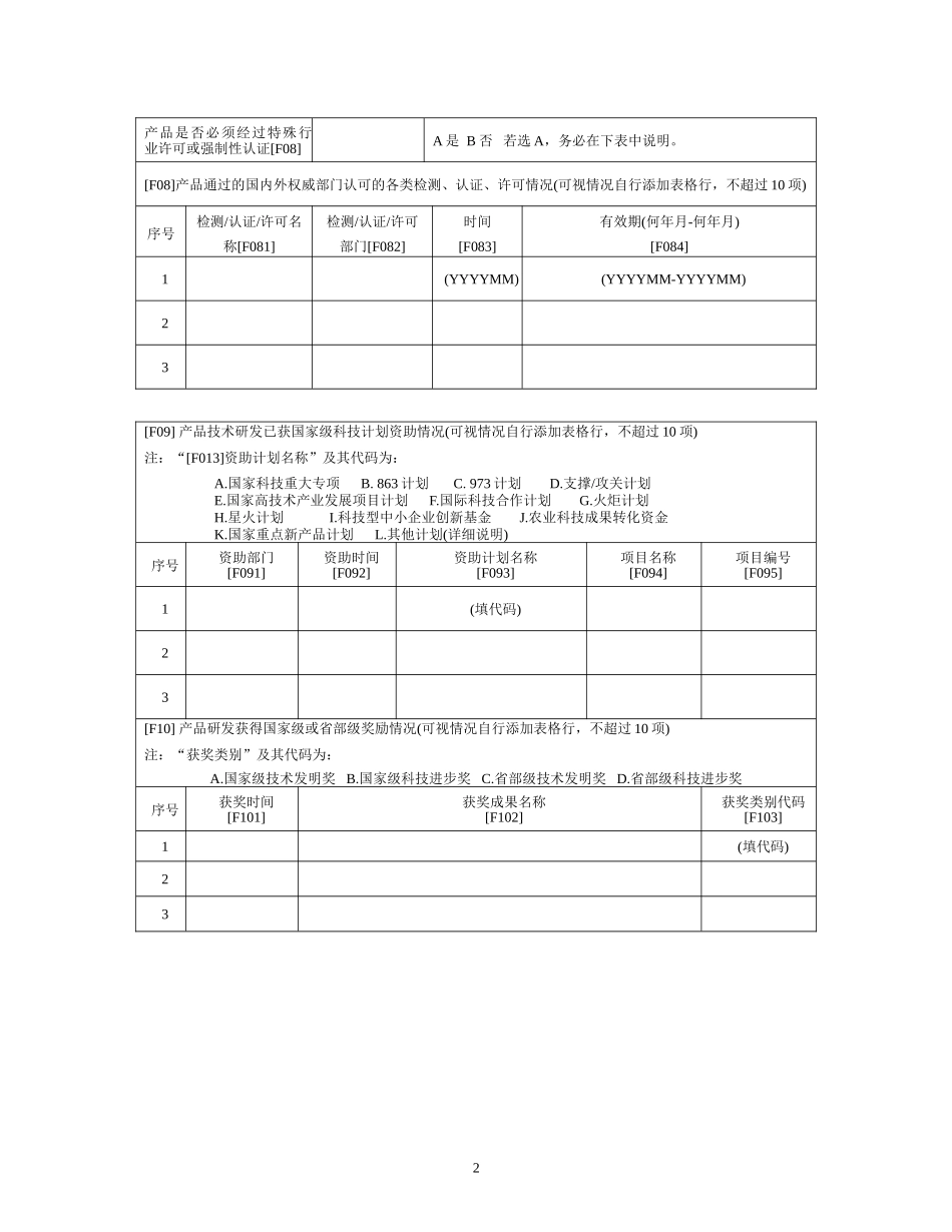 产品创新性及技术水平_第2页