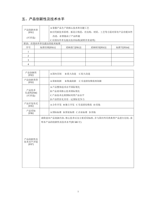 产品创新性及技术水平