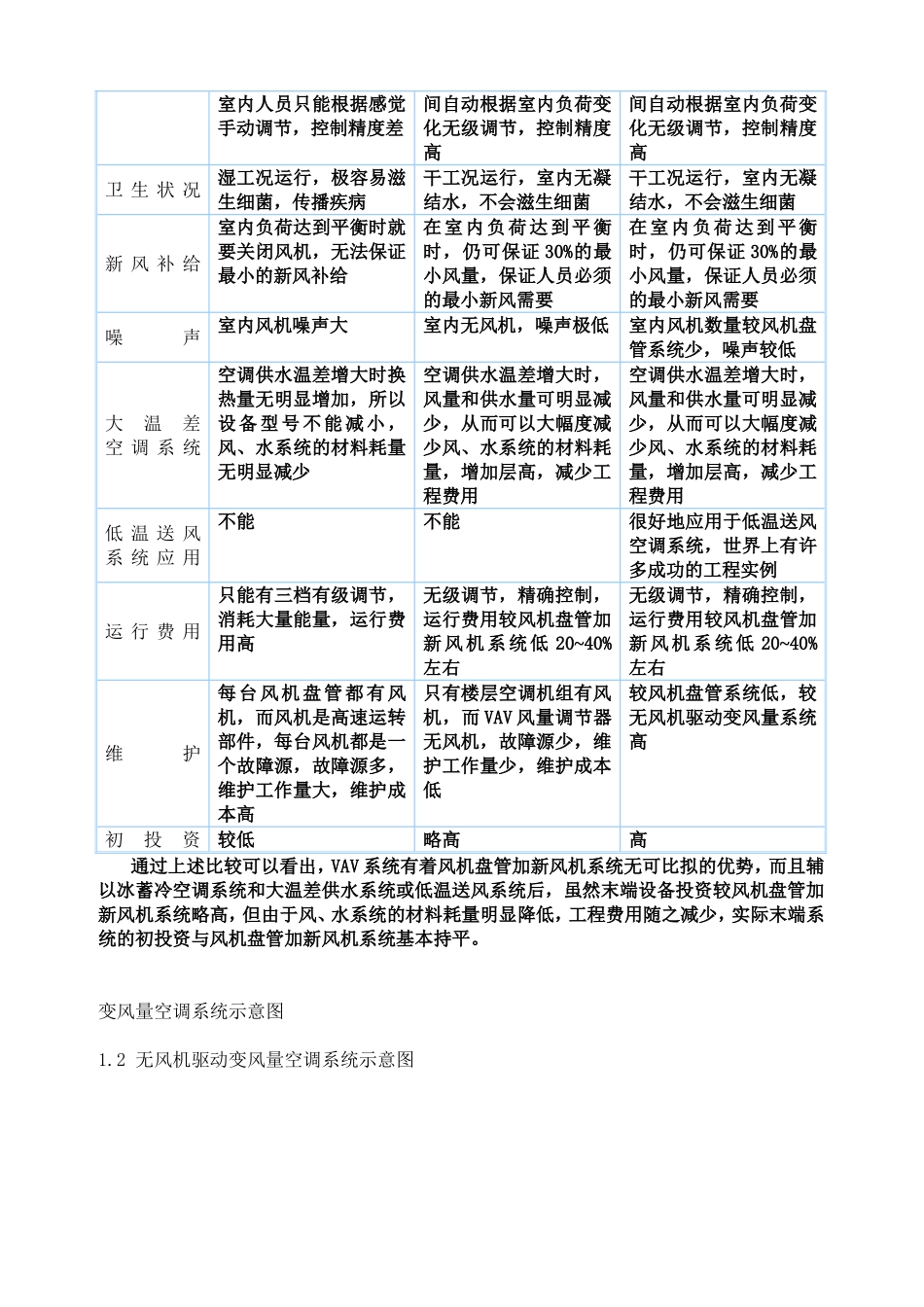 VAV系统与风机盘管系统对比_第2页