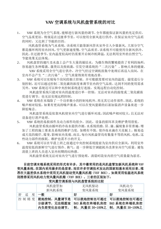 VAV系统与风机盘管系统对比
