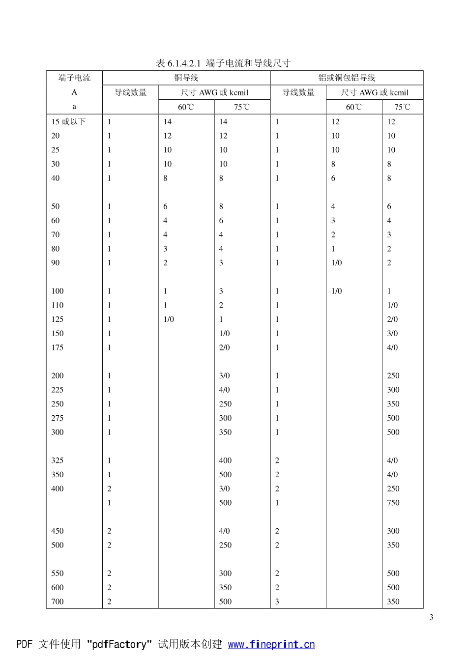 UL489翻译稿_第3页