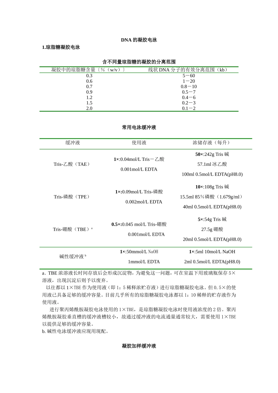 DNA凝胶电泳常用试剂配制_第1页