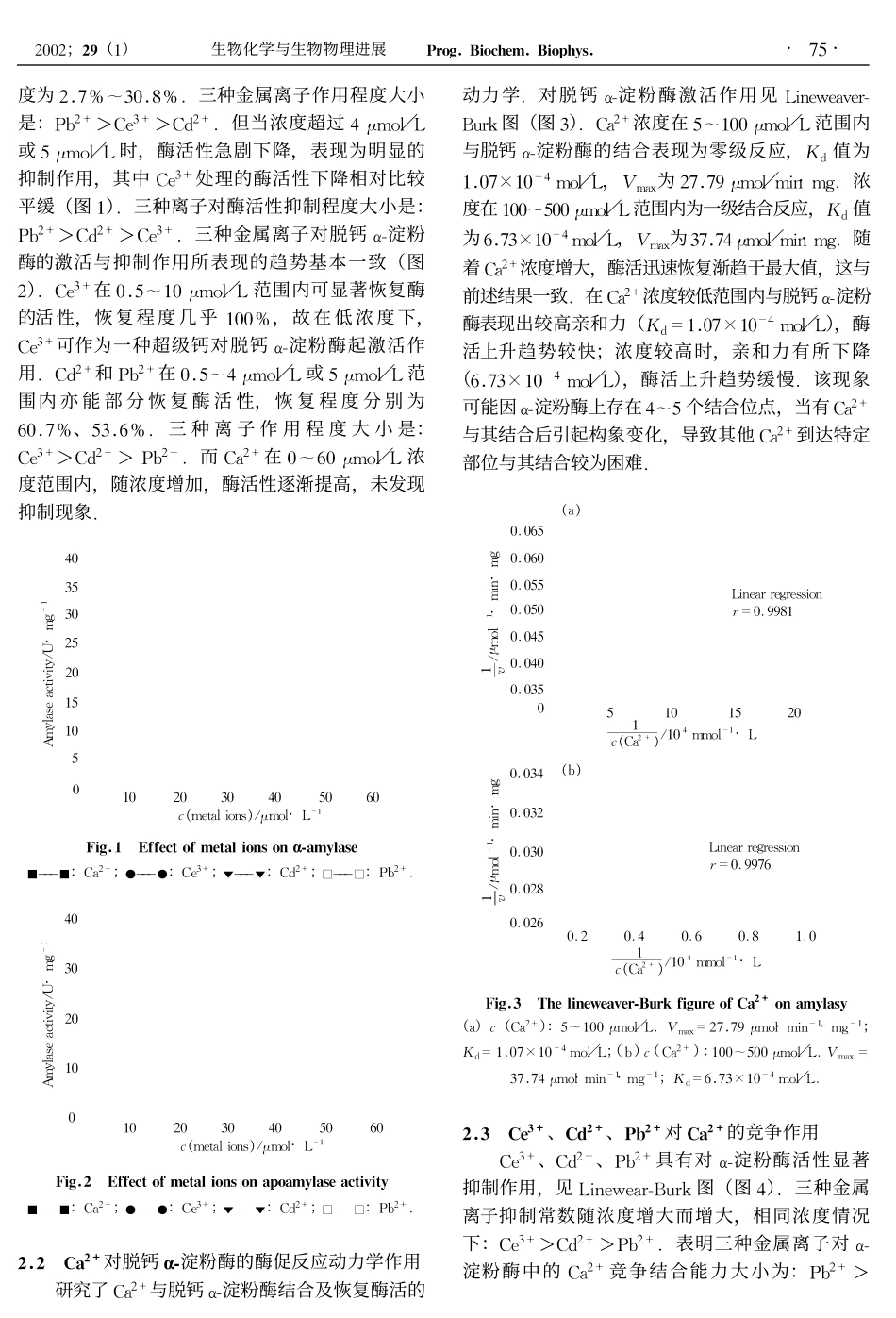Pb2+、Cd2+和Ce3+对猪胰α-淀粉酶活性的影响_第2页