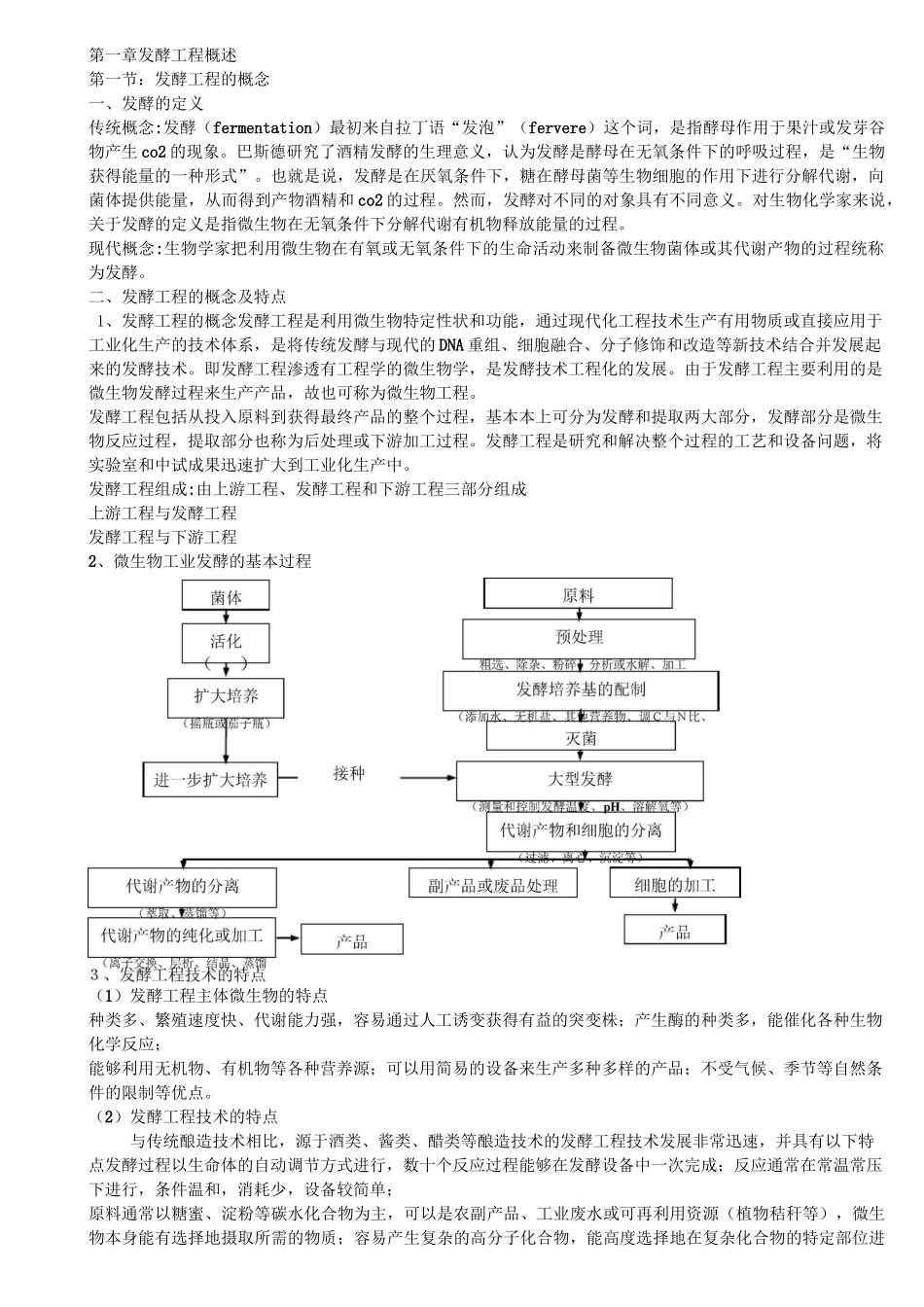 发酵技术原理_第1页