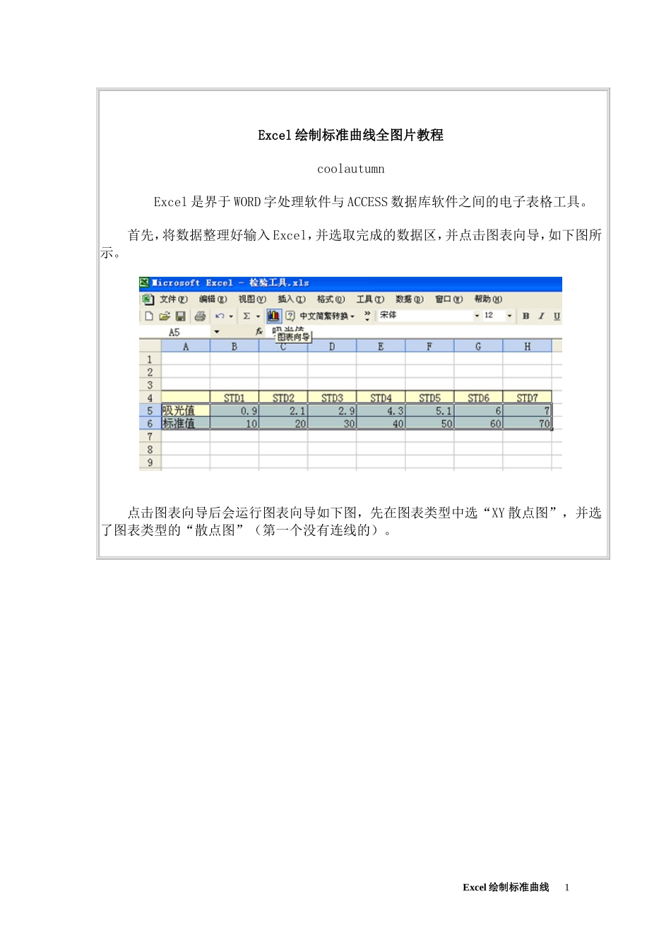 Excel绘制标准曲线全图片教程_第1页