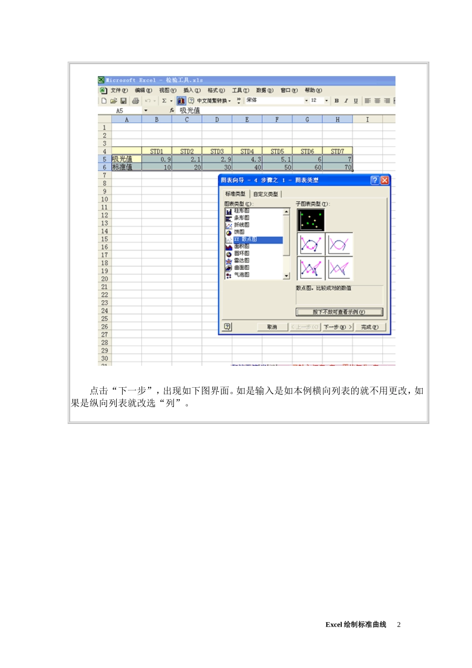 Excel绘制标准曲线全图片教程_第2页