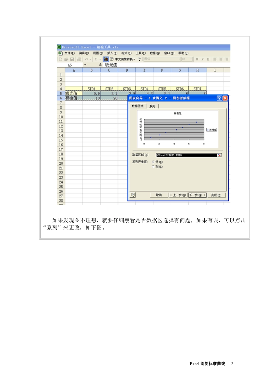 Excel绘制标准曲线全图片教程_第3页