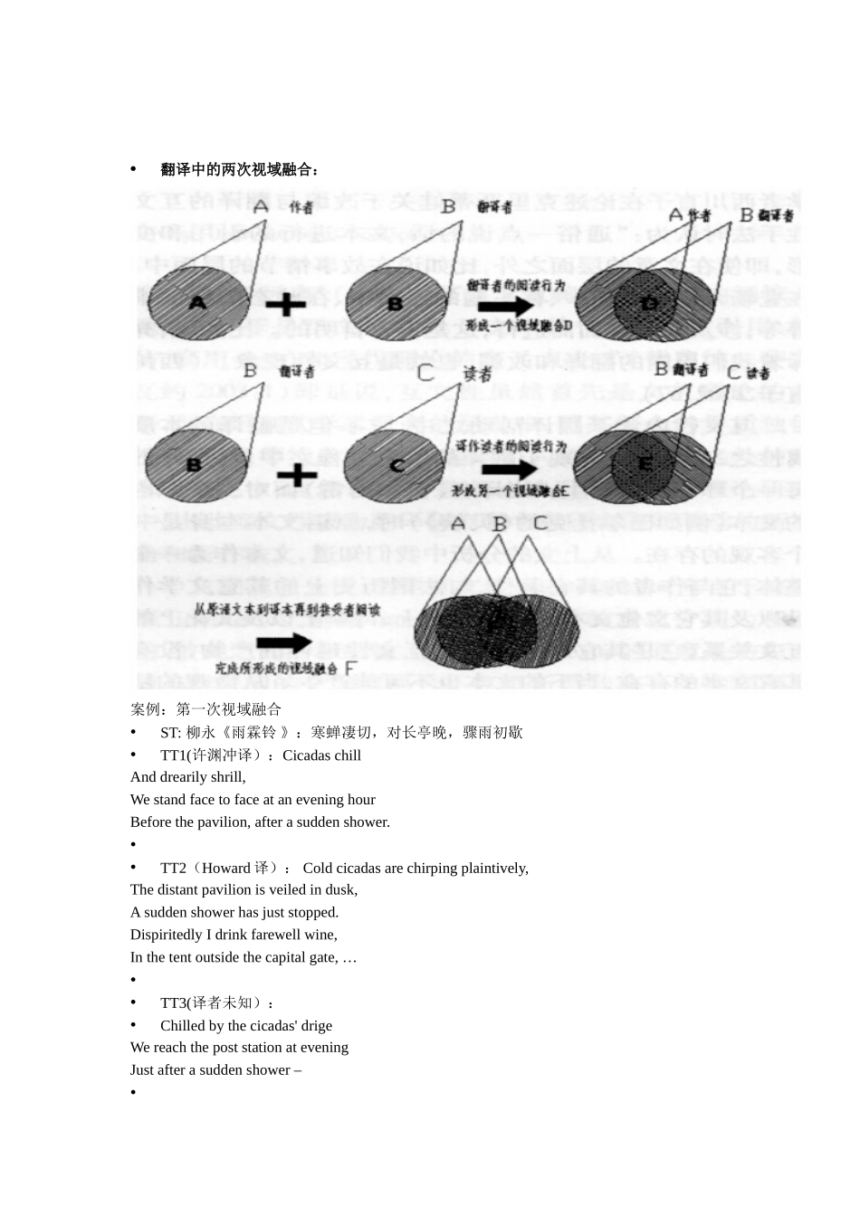 阐释学和接受美学的核心概念_第2页