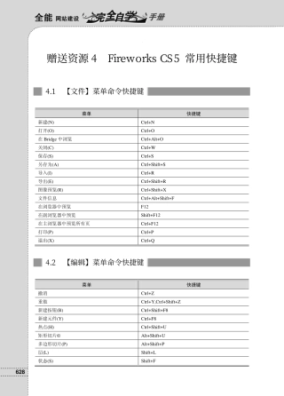 Fireworks CS5常用快捷键