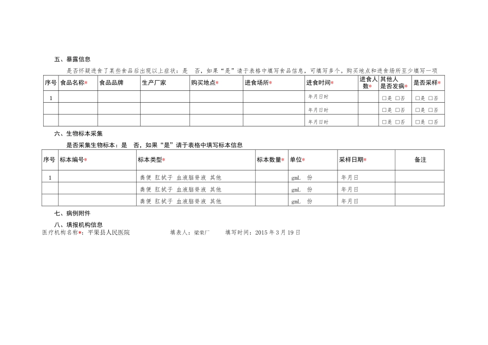 2015年食源性疾病监测填写表格1-1~表1-3_第2页
