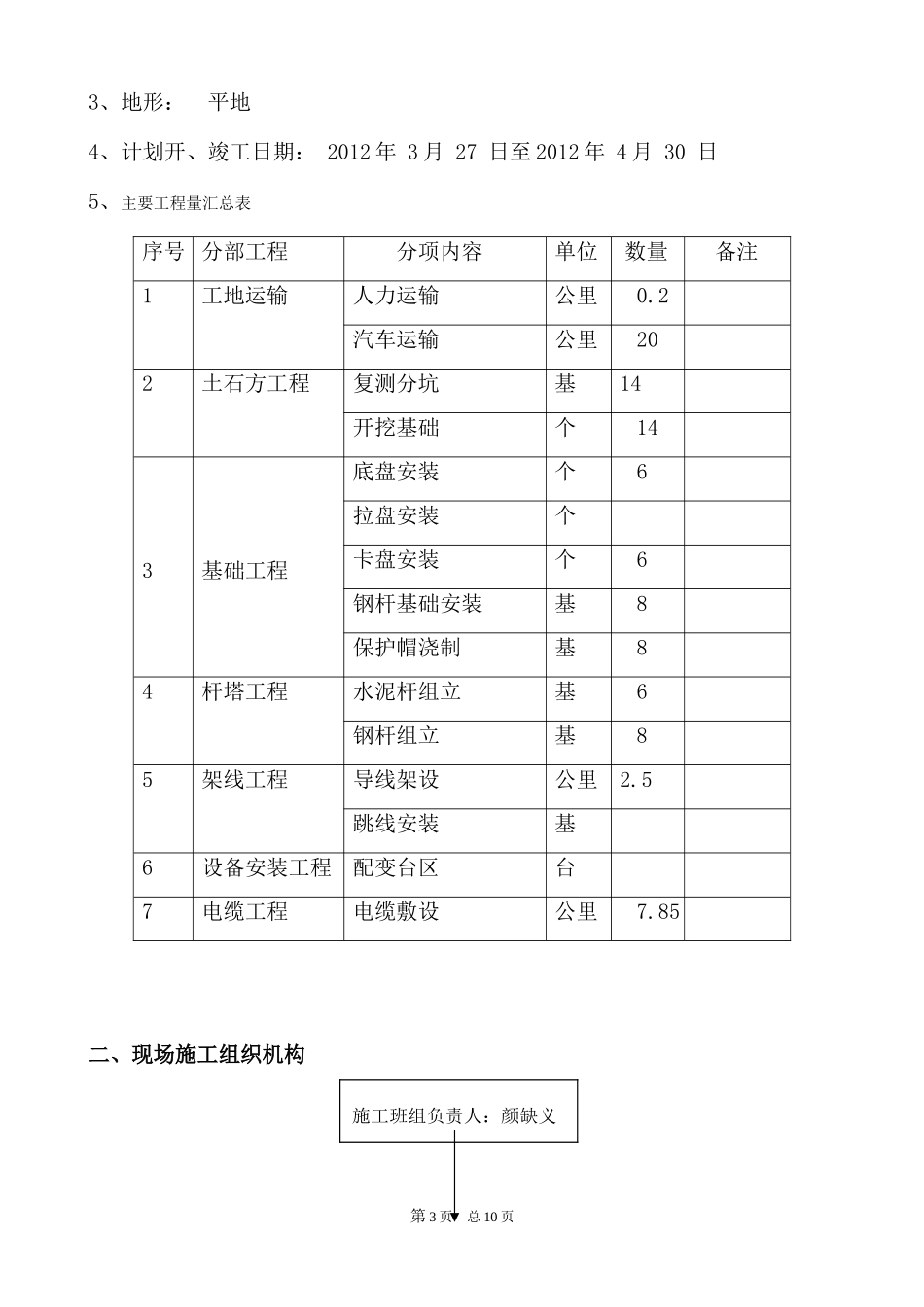 表计施工组织设计方案_第3页