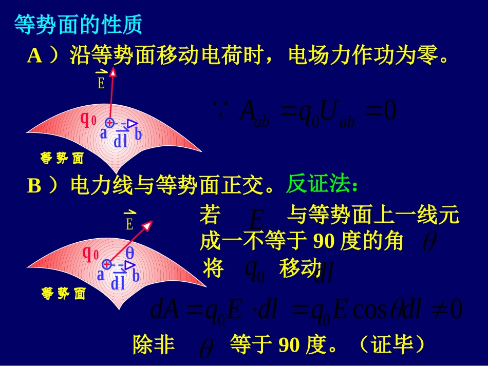 场强与电势的关系_第2页
