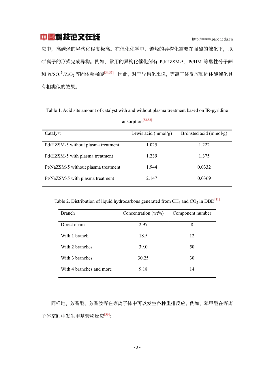 等离子体反应的酸性特征_第3页