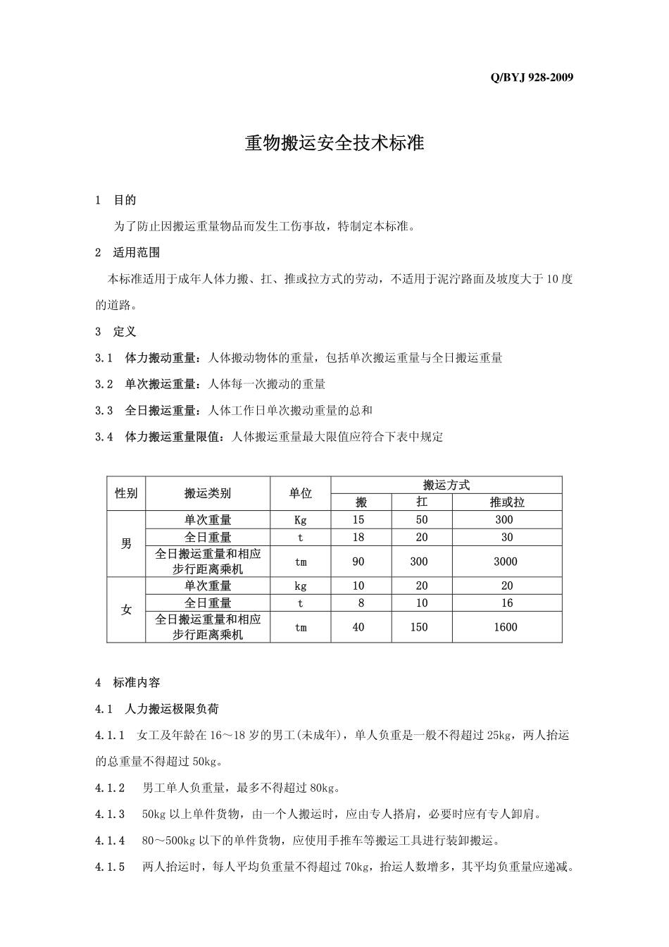 QBYJ 928 重物搬运安全技术标准_第1页