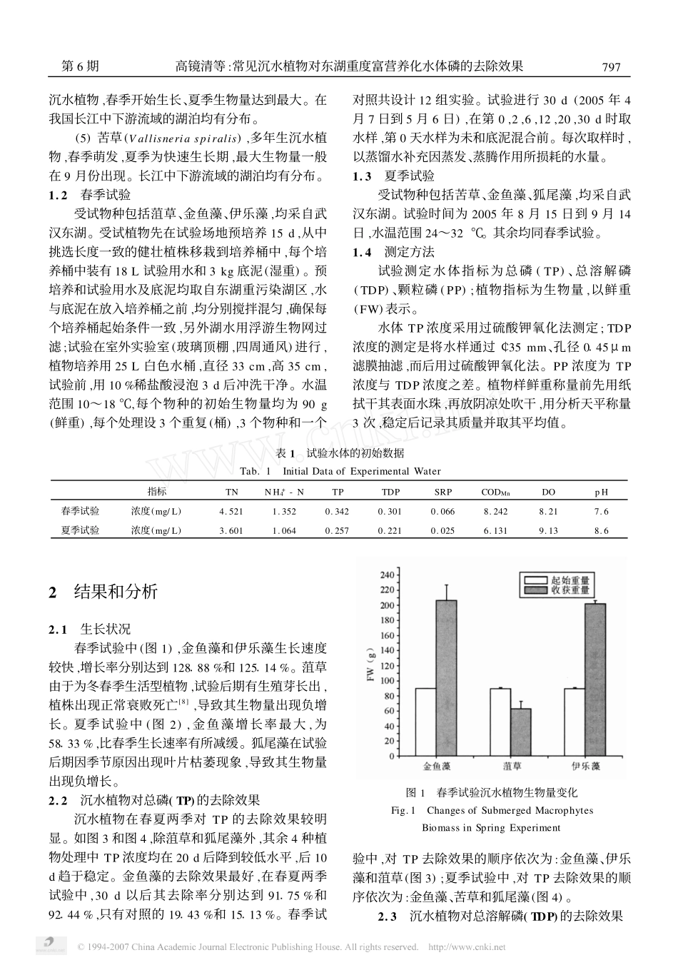 常见沉水植物对东湖重度富营养化水体磷的去除效果_第2页