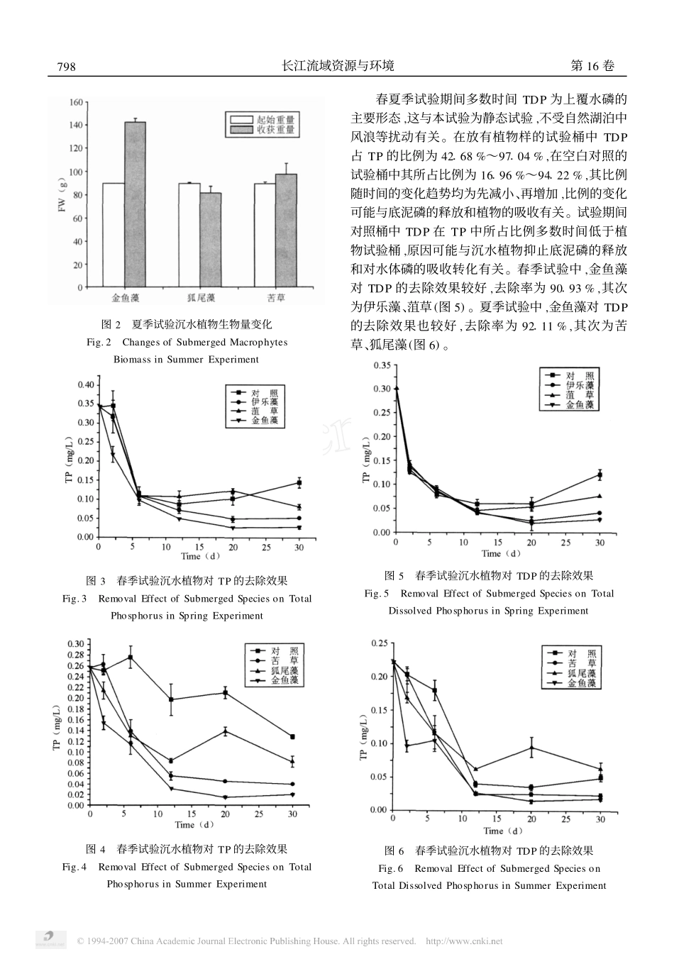 常见沉水植物对东湖重度富营养化水体磷的去除效果_第3页