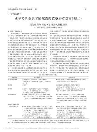 成年及危重患者肺部真菌感染治疗指南_续二_吴笑春(1)