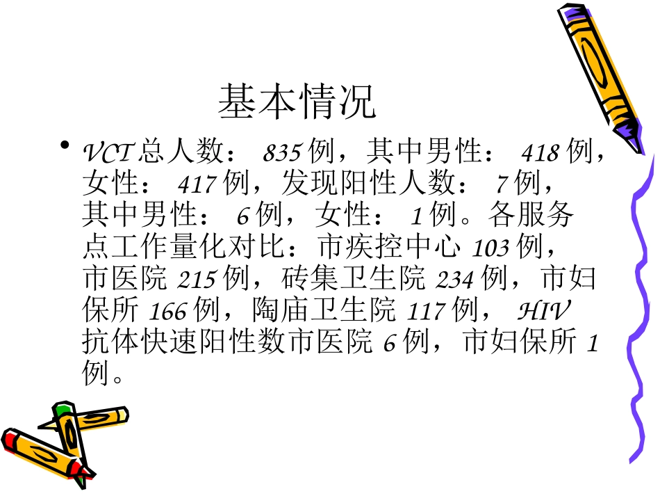 艾滋病自愿咨询检测总结_第3页