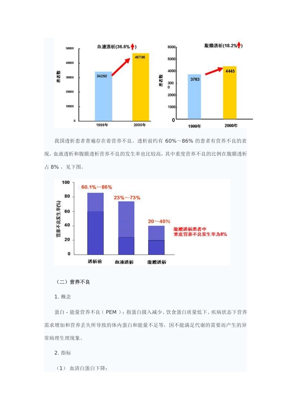 CKD透析患者的营养_第2页