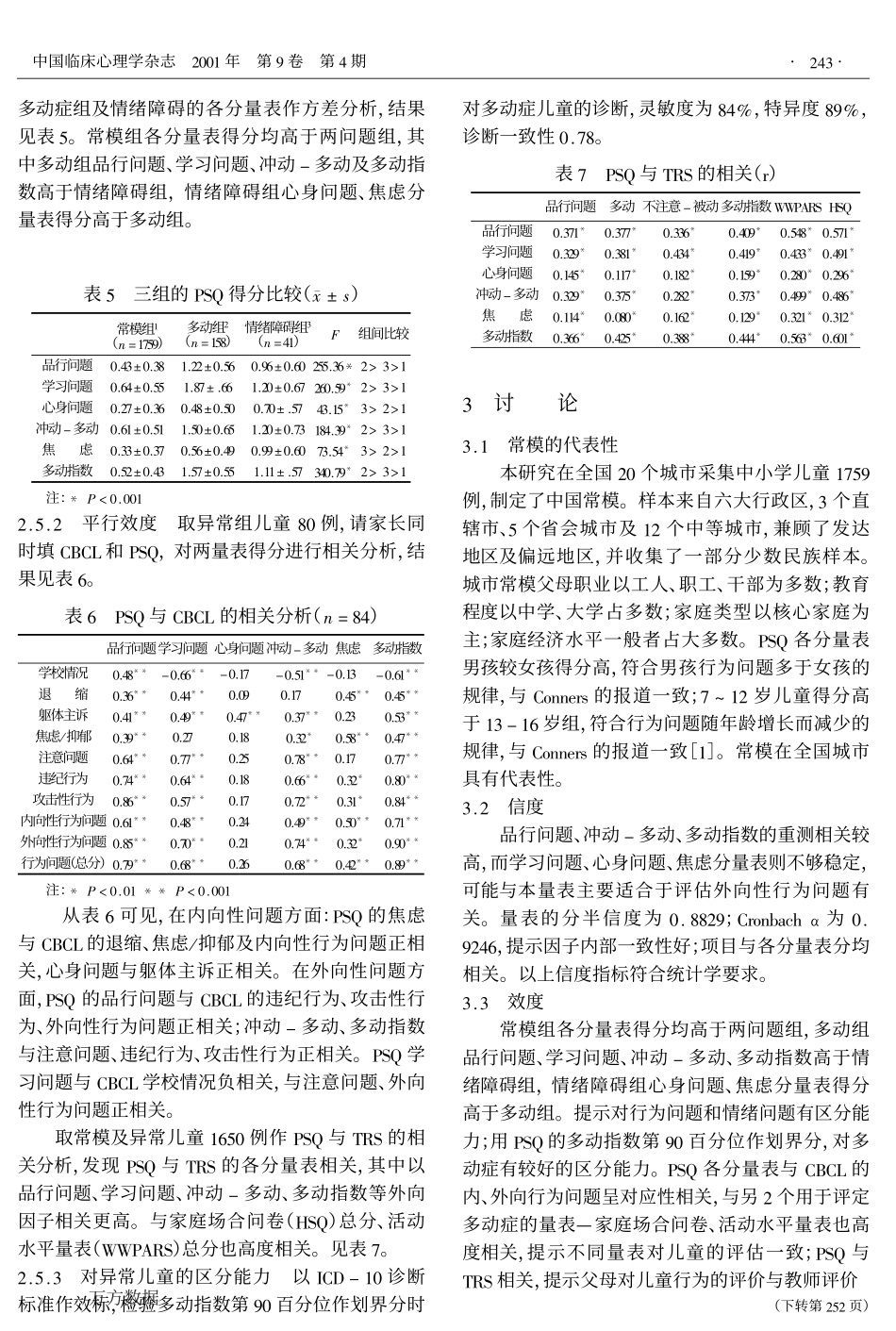 Conners父母症状问卷的中国城市常模_第3页