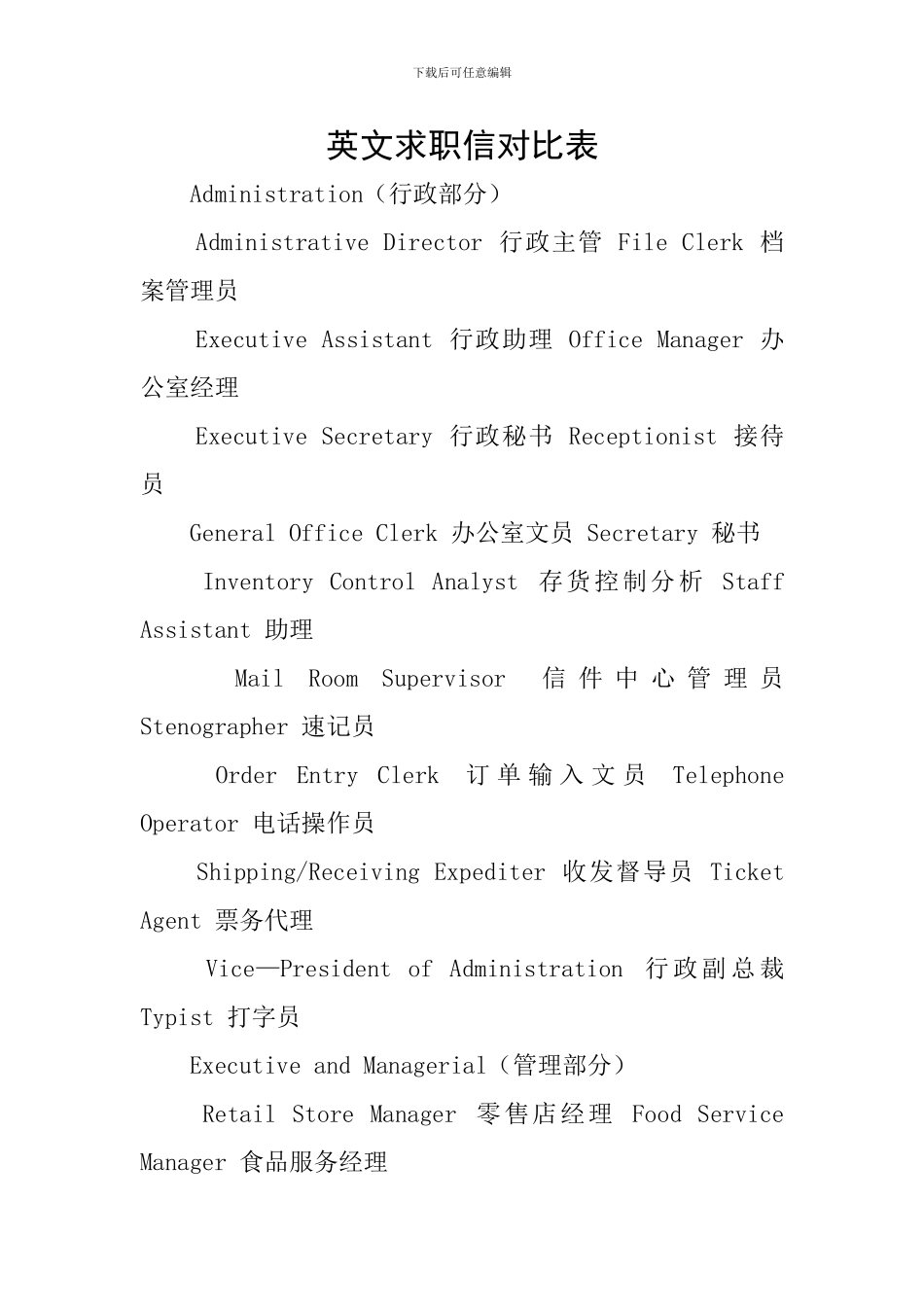 英文求职信对照表_第1页