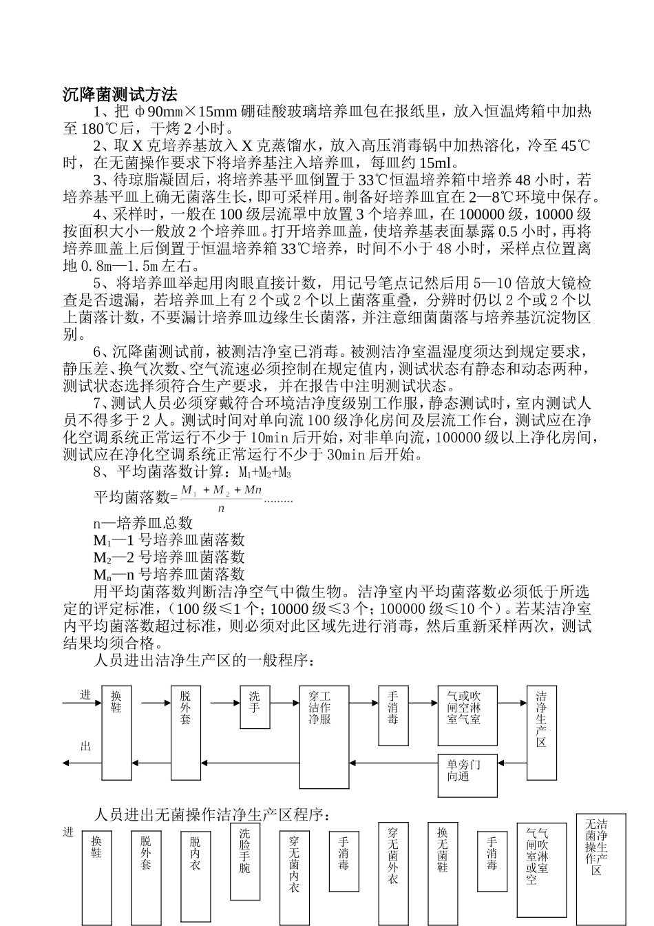 沉降菌测试方法_第1页