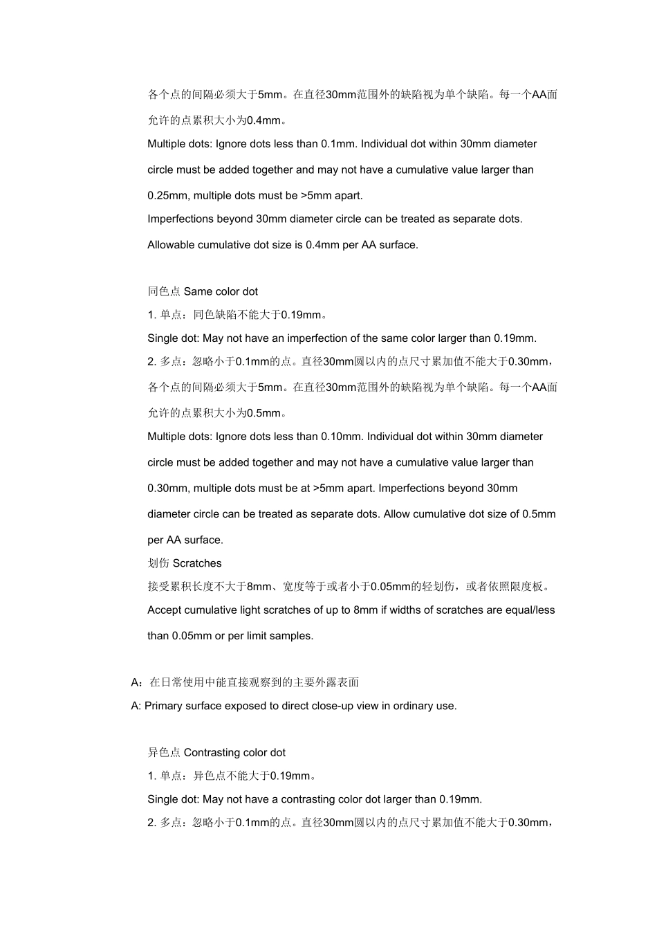 MOTO：外观检验标准 APPEARANCE INSPECTION CRITERIA_第2页