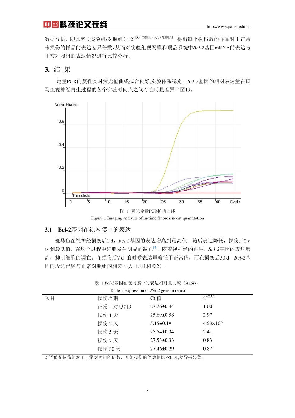 斑马鱼视神经损伤后视网膜和顶盖系统BCL-2基因的表达_第3页