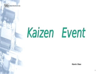 Kaizen 的起源