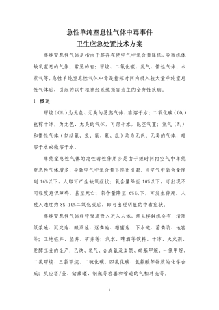 单纯性窒息性气体.pdf