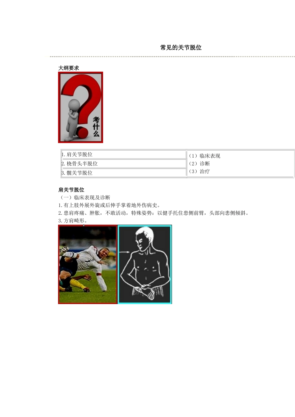 常见关节脱位Microsoft Word 文档_第1页