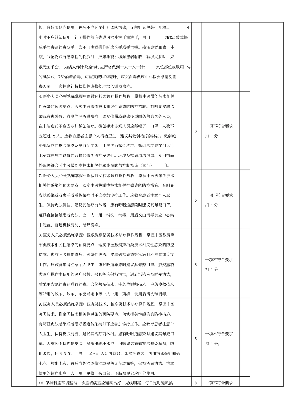 20181康复科医院感染质量控制评分标准_第2页
