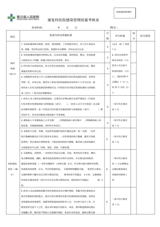 20181康复科医院感染质量控制评分标准