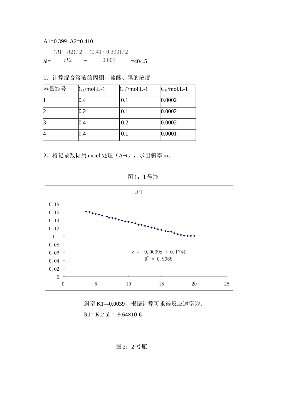 丙酮碘化反应_第3页