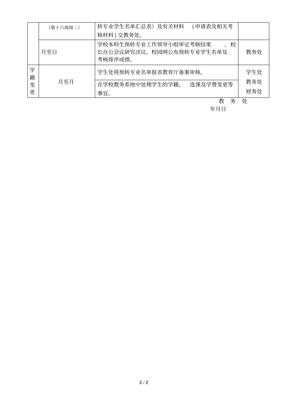 20182019学年第二学期本科生预转专业时间安排表_第2页