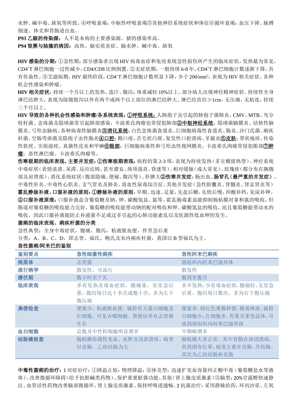 传染病学重点-武汉大学_第3页