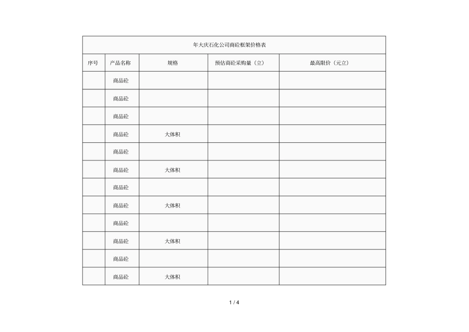 20182020年大庆石化公司商砼框架价格表_第1页