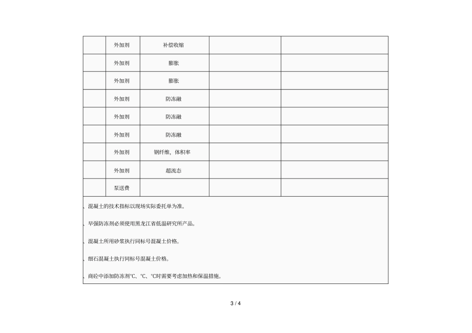 20182020年大庆石化公司商砼框架价格表_第3页
