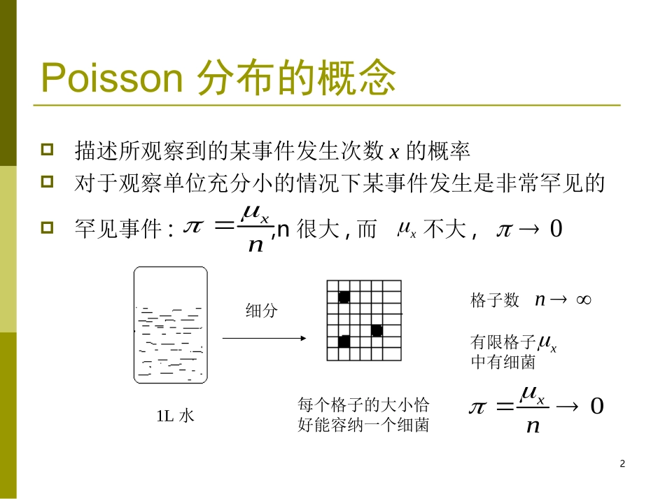 Poisson分布的统计分析_第2页
