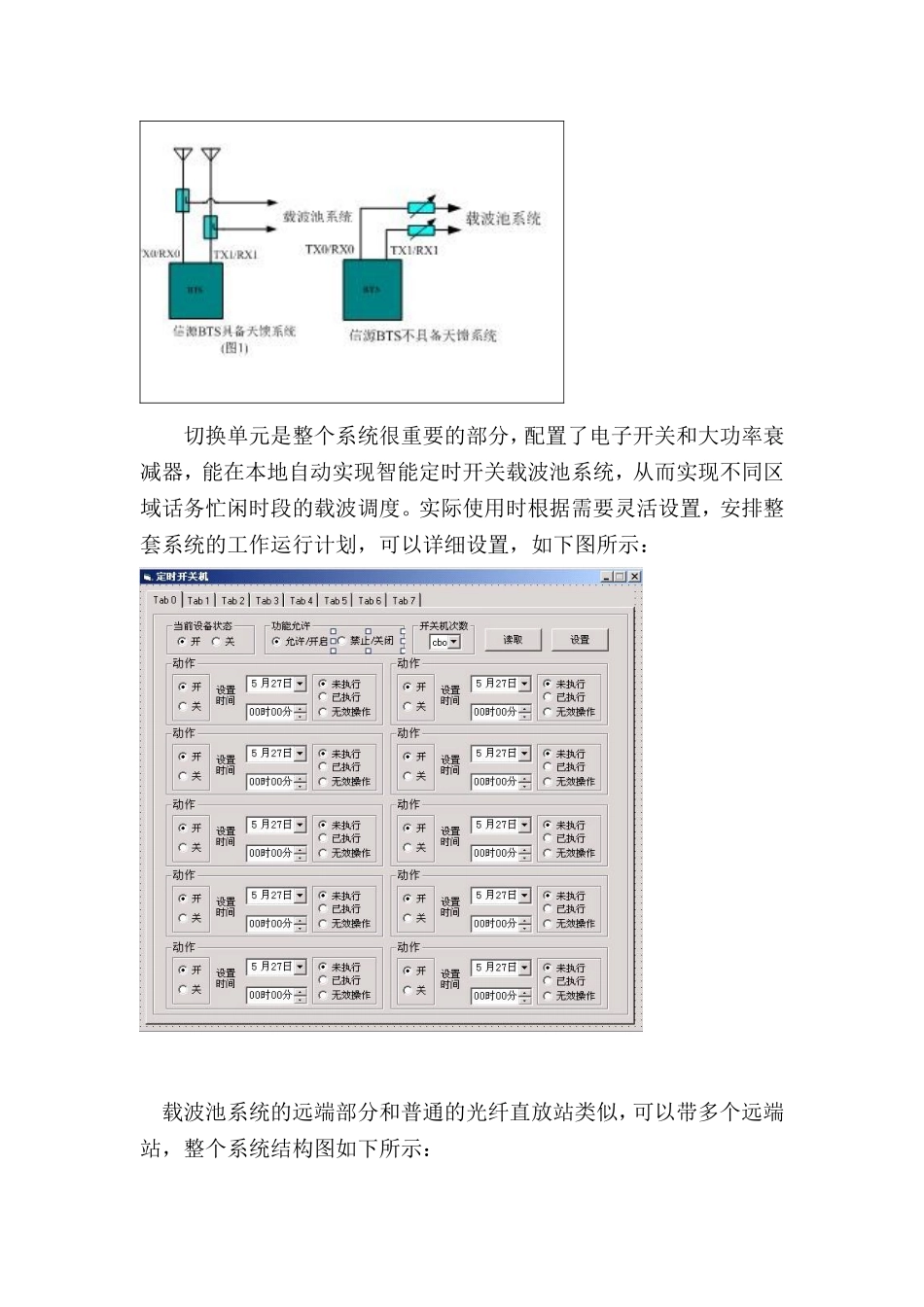 GSM网络动态调配载频资源_第2页