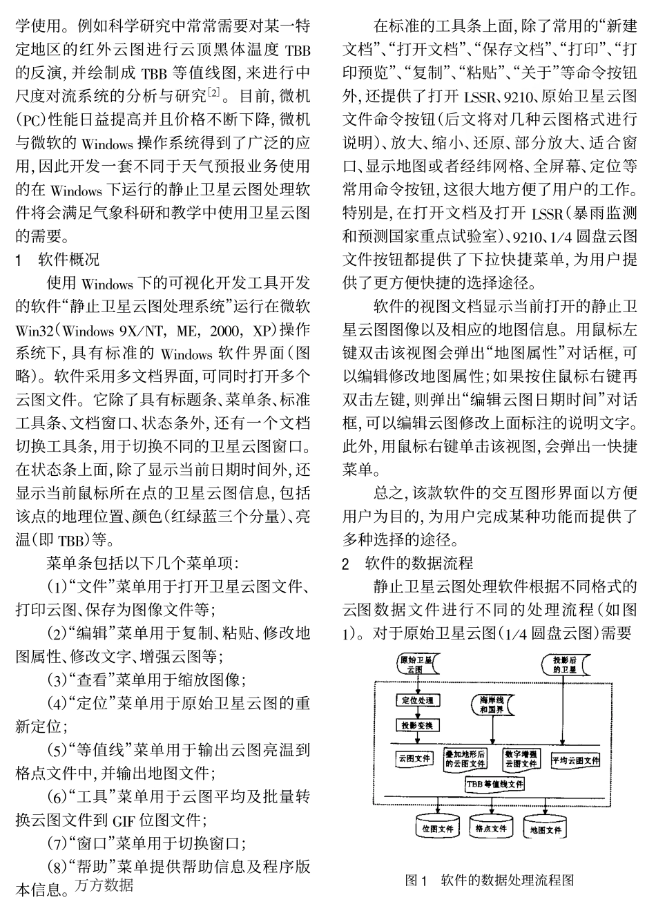 Windows下静止卫星云图处理软件_第2页