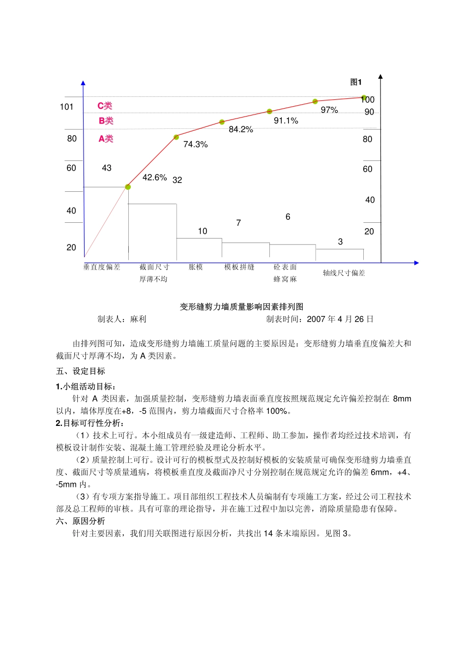 变形缝模板单侧加固_第3页