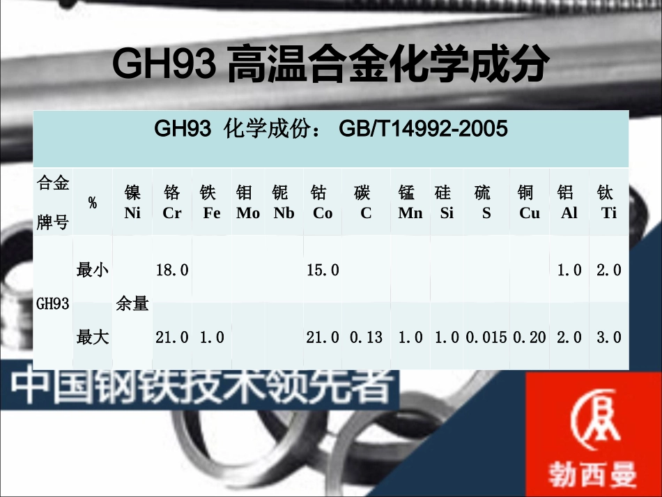 GH93沉淀硬化镍基高温合金_第3页